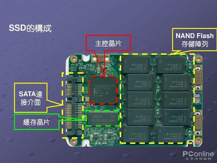 一个电竞职业选手需不需要天赋